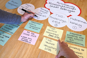 Projektkarten auf Tisch zum Klimaneutralitätskonzept