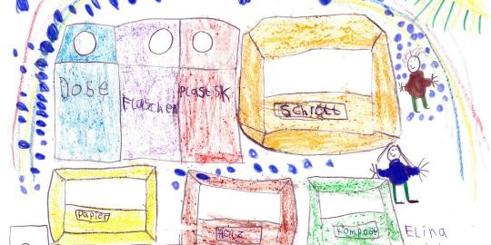 2020-09-30_Elina H., 7 Jahre Bild_bearbeitet