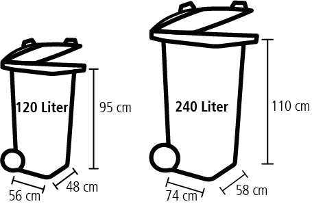 Eine 120 und eine 240 Liter Mülltonne mit Angabe der Maße
