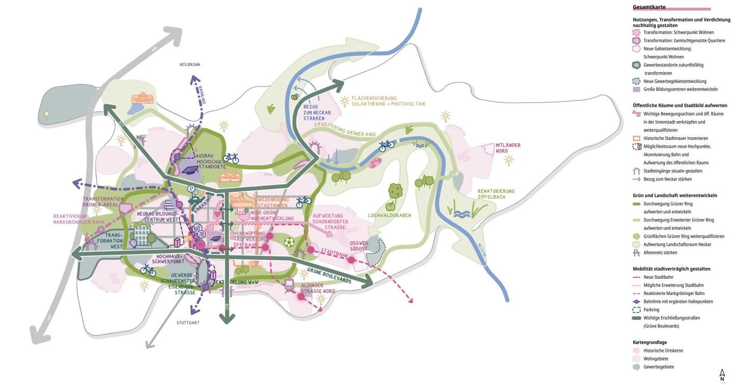 vereinfachte Skizze der räumlichen Perspektive