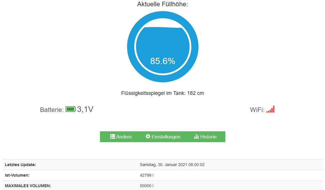 Anzeigefeld des Sensors
