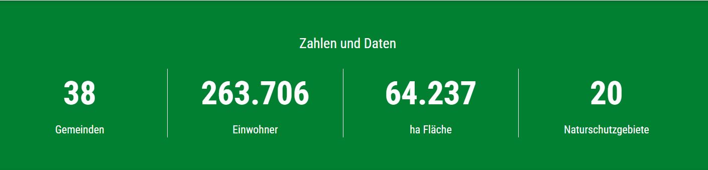 verschiedene Zahlen und Daten zum Landkreis G&ouml;ppingen