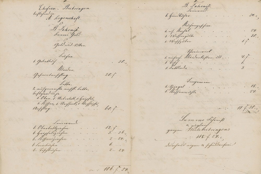 Beibringensinventur &uuml;ber Marie Kugels Eigentum im Jahr 1872