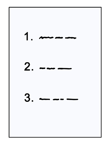 Blatt mit Listenpunkten 1.2.3.